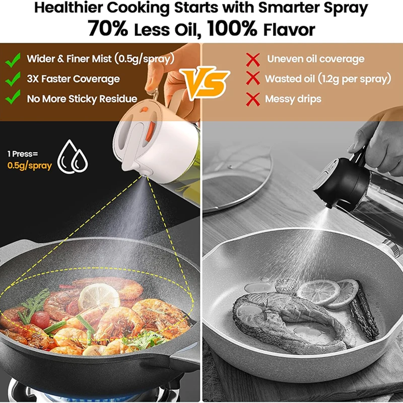 Spray de Óleo para Cozinha, Di - Herb Keeper Bottle avaliação e preço
