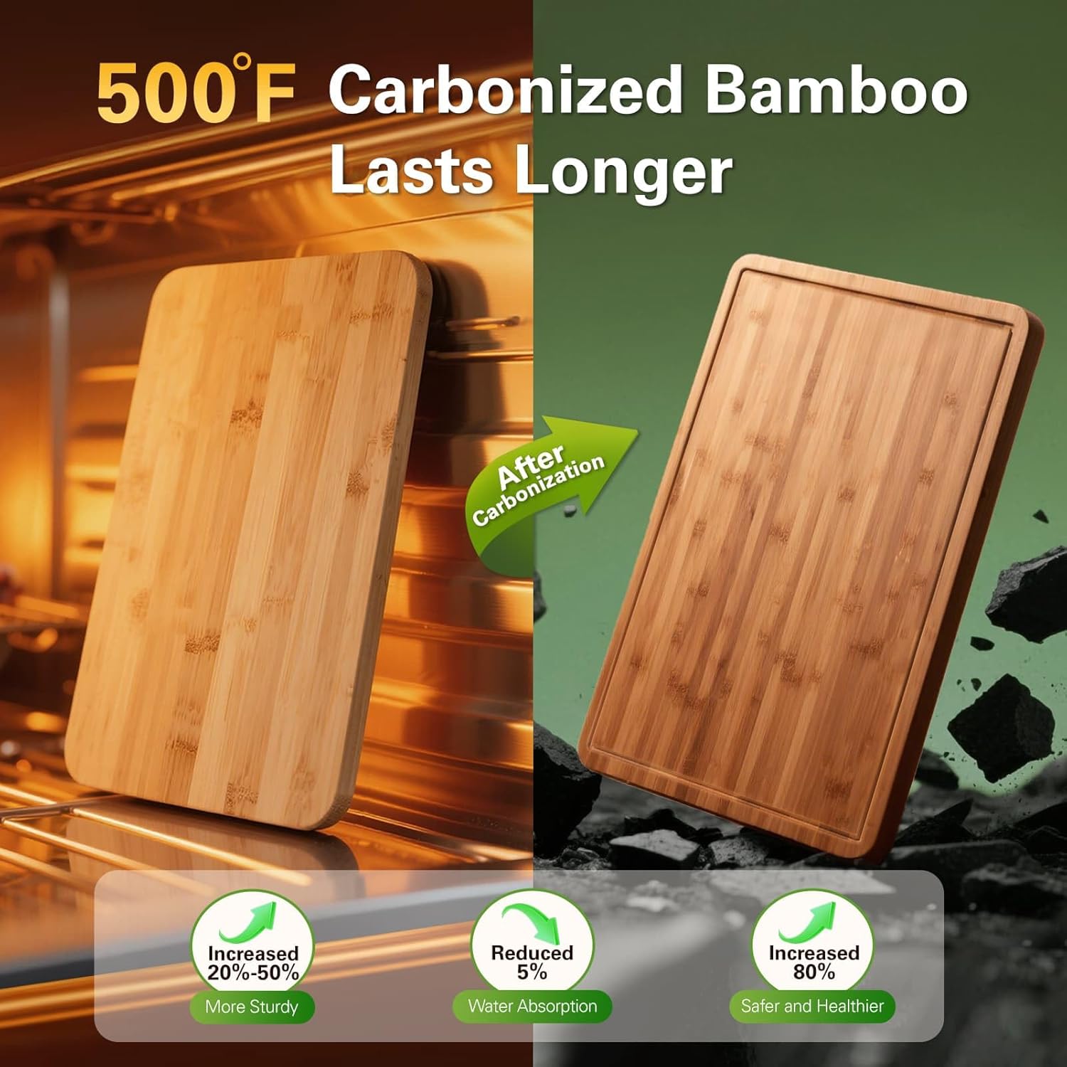 Tábuas de Corte de Bambu para  - Meal Prep Cutting avaliação e preço